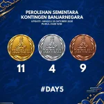 Kontingen Banjarnegara bersaing dalam Porprov Jawa Tengah 2026